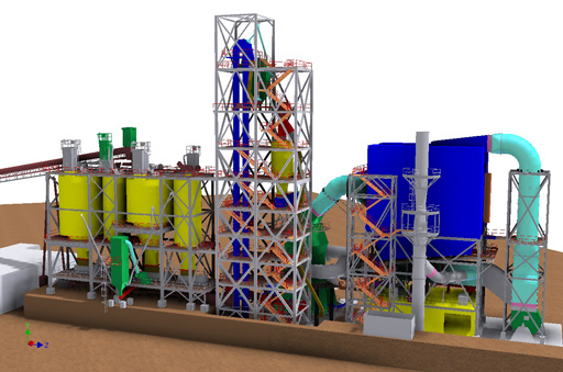 Overall grinding system model