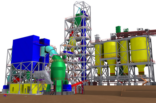 Alternate view of the grinding system model