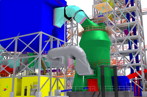 Vertical roller mill model detail