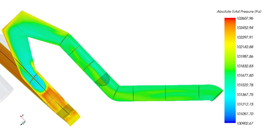 Total pressure through the duct bend