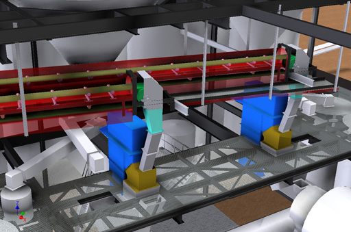 Conveyor transfer model detail