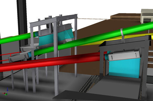 Conveyor routing model