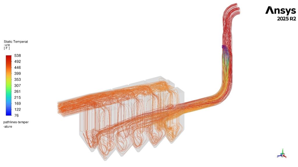 Temperature distribution through the baghouse