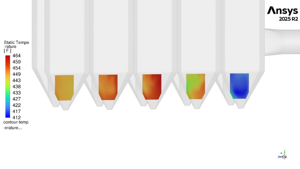 Compartment inlet temperatures from the opposite side
