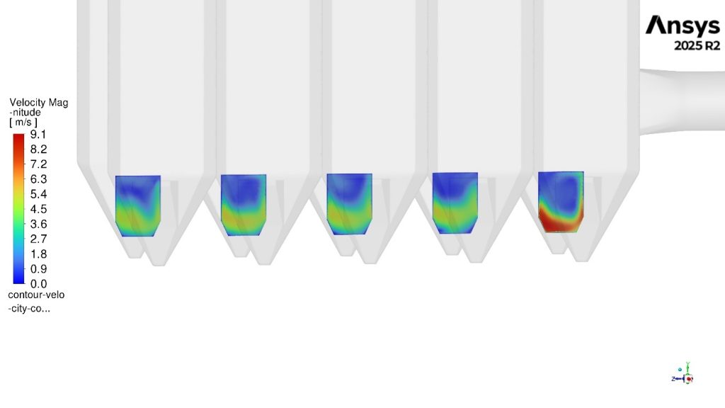 Compartment inlet velocities