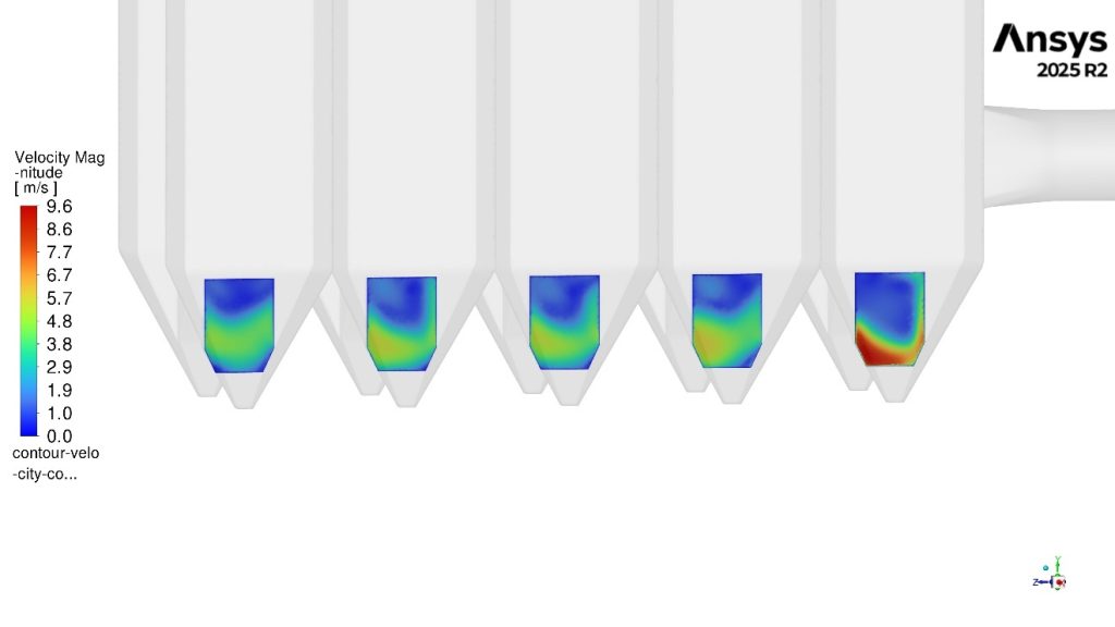 Compartment inlet velocities from the opposite side