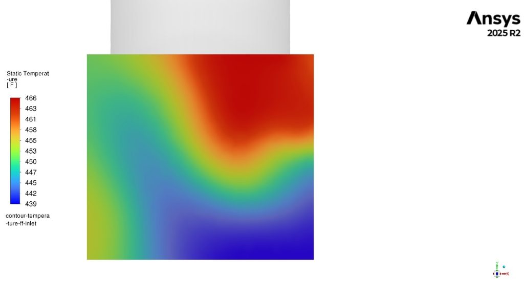 Temperature distribution with opposed connections