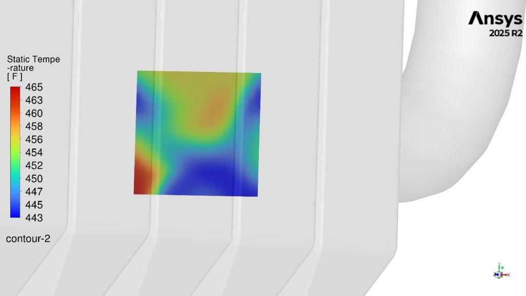 Temperature distribution with distributed connections