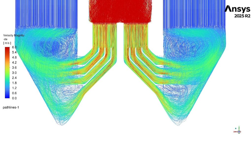 Hopper flow with additional guide vanes