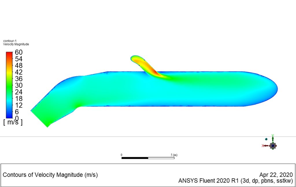 Existing arrangement with full furnace firing in elevation