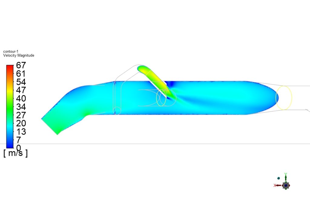 Extended furnace duct velocity distribution in elevation