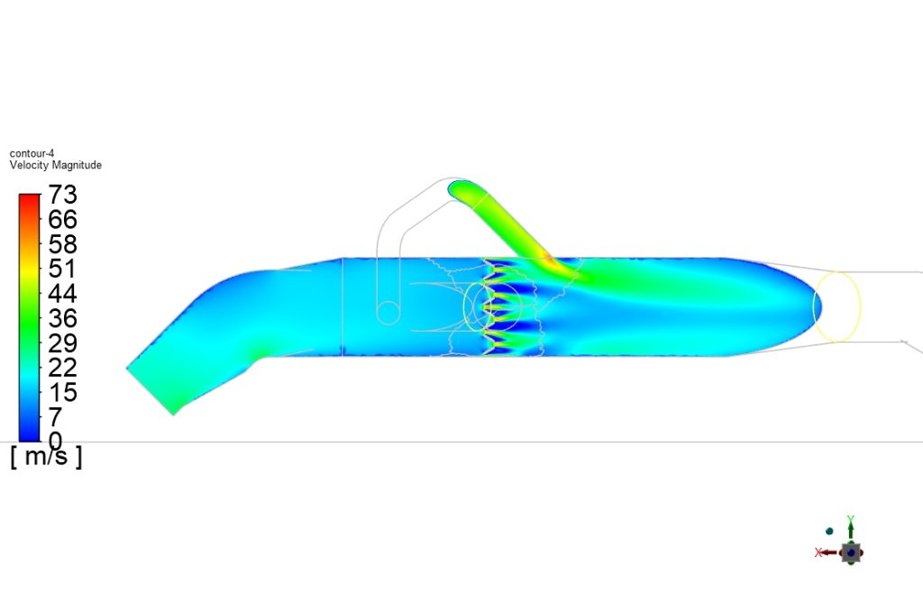 Control damper velocity distribution in elevation