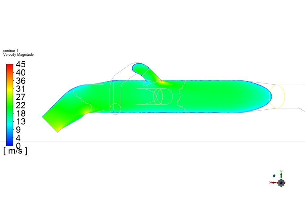 Larger furnace duct velocity distribution in elevation