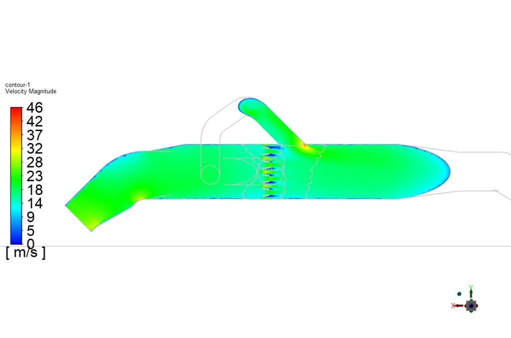 Combined modifications velocity distribution in elevation