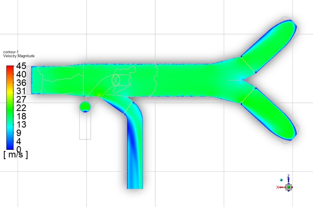 Larger furnace duct velocity distribution in plan