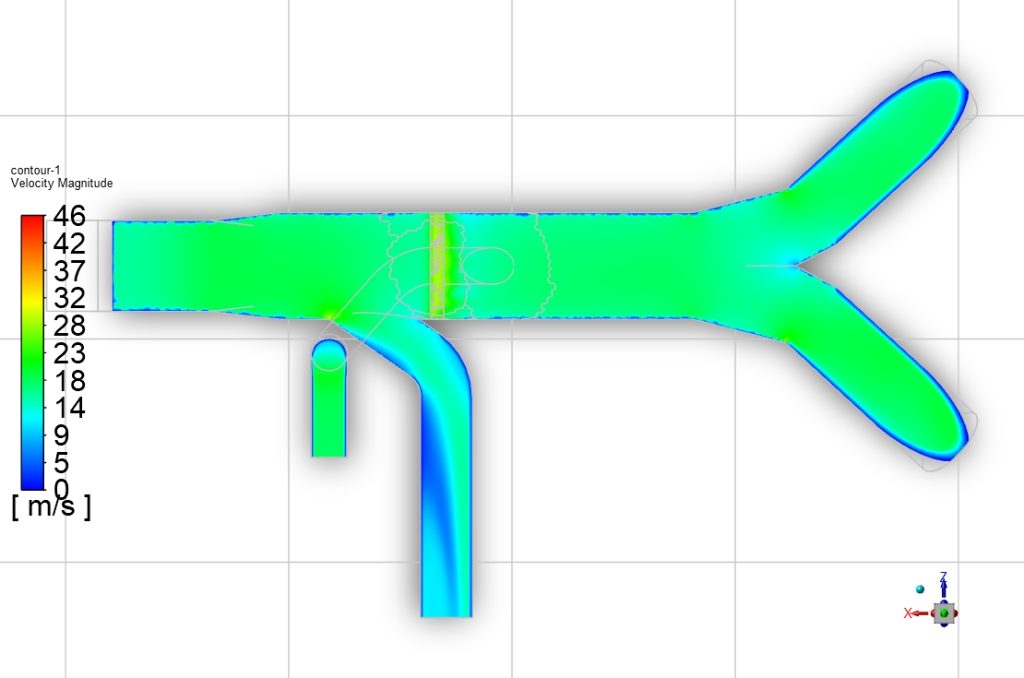 Combined modifications velocity distribution in plan