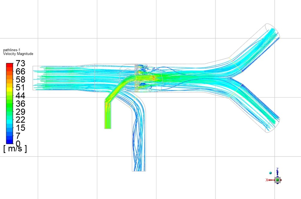 Control damper with fan and furnace flow paths