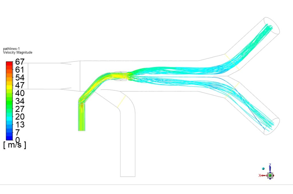 Extended furnace duct with furnace flow paths