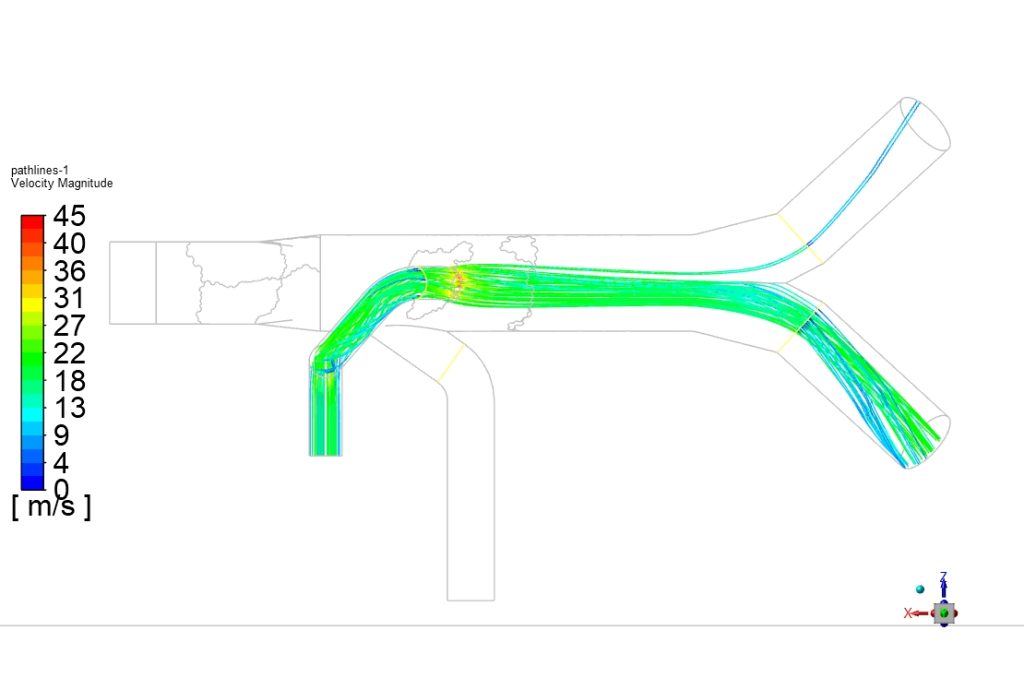 Larger furnace duct with furnace flow paths