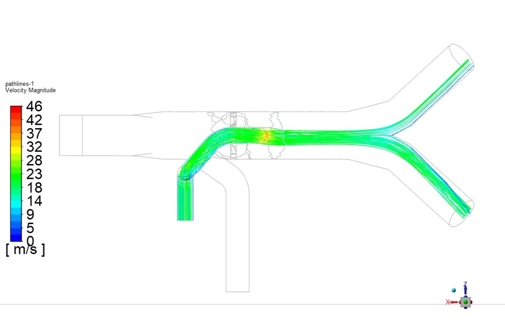 Combined modifications with furnace flow paths
