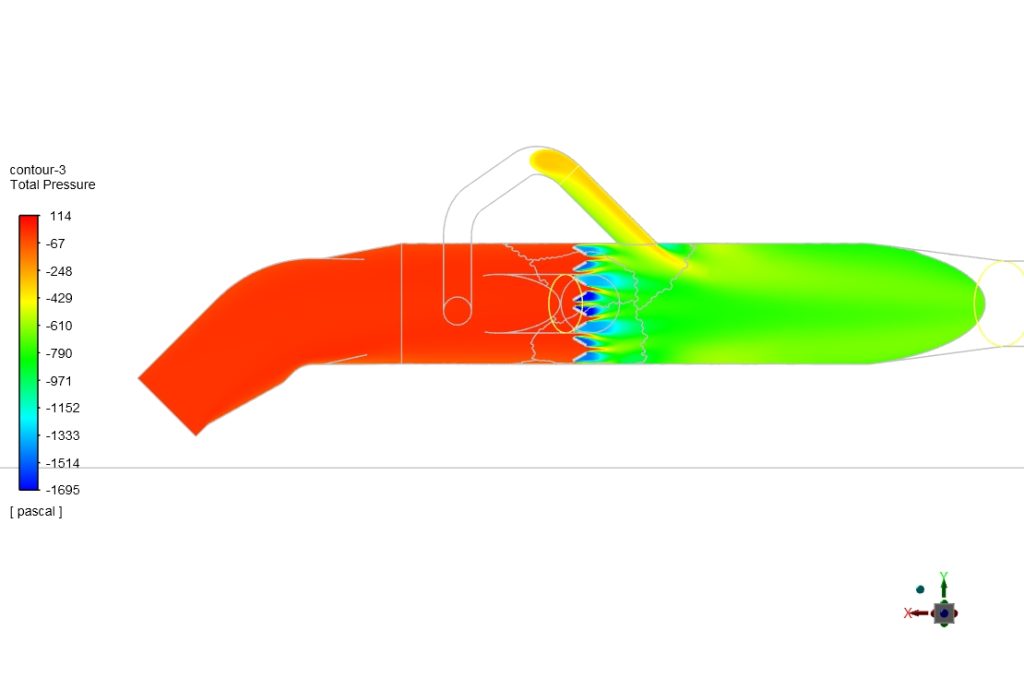 Control damper total pressure distribution