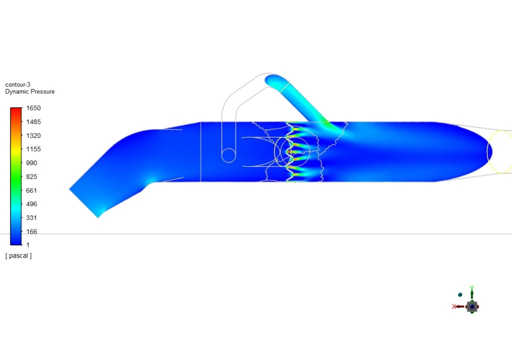 Control damper dynamic pressure distribution