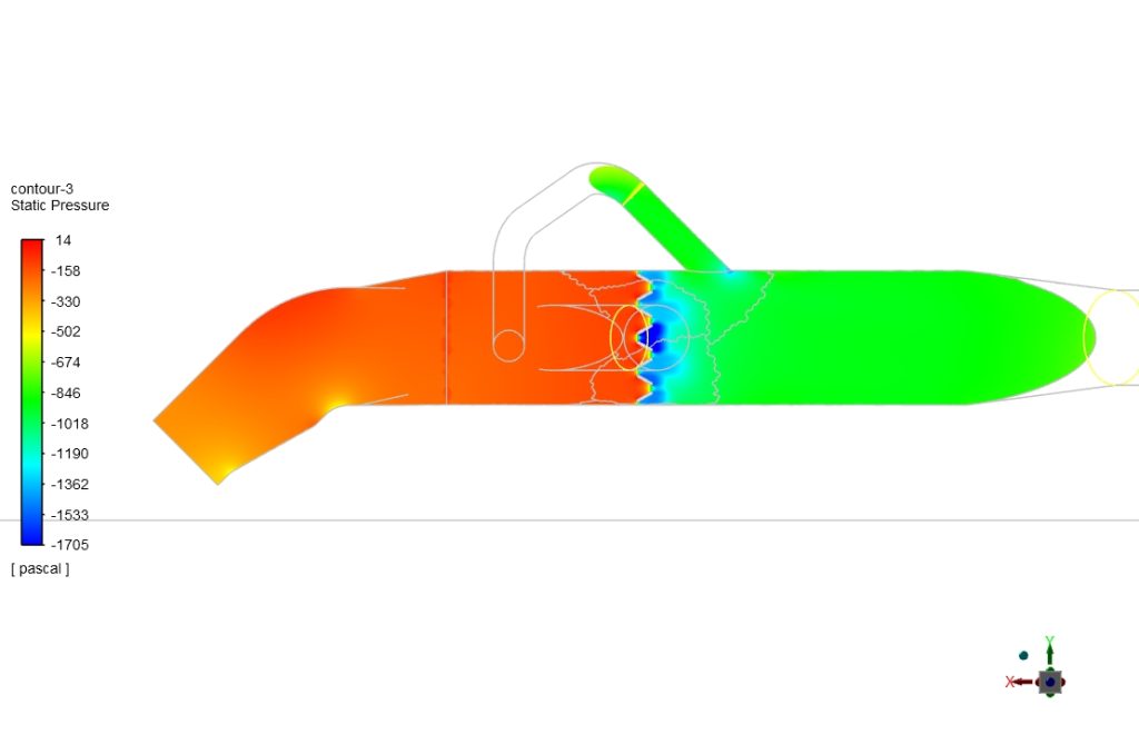 Control damper static pressure distribution