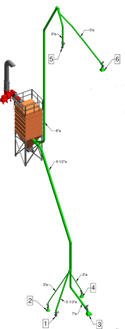 Dedusting system arrangement
