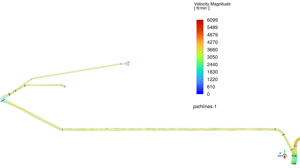 Airflow through the duct network