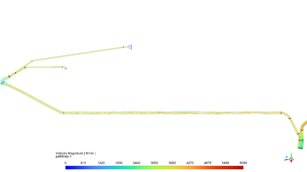 Network flow path view