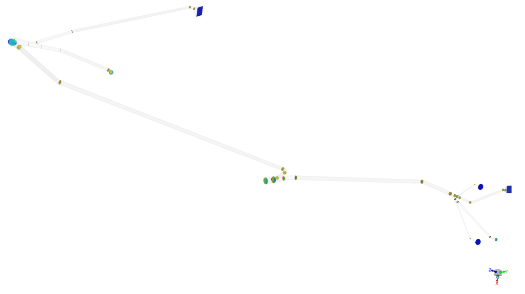 Velocity distribution across the network