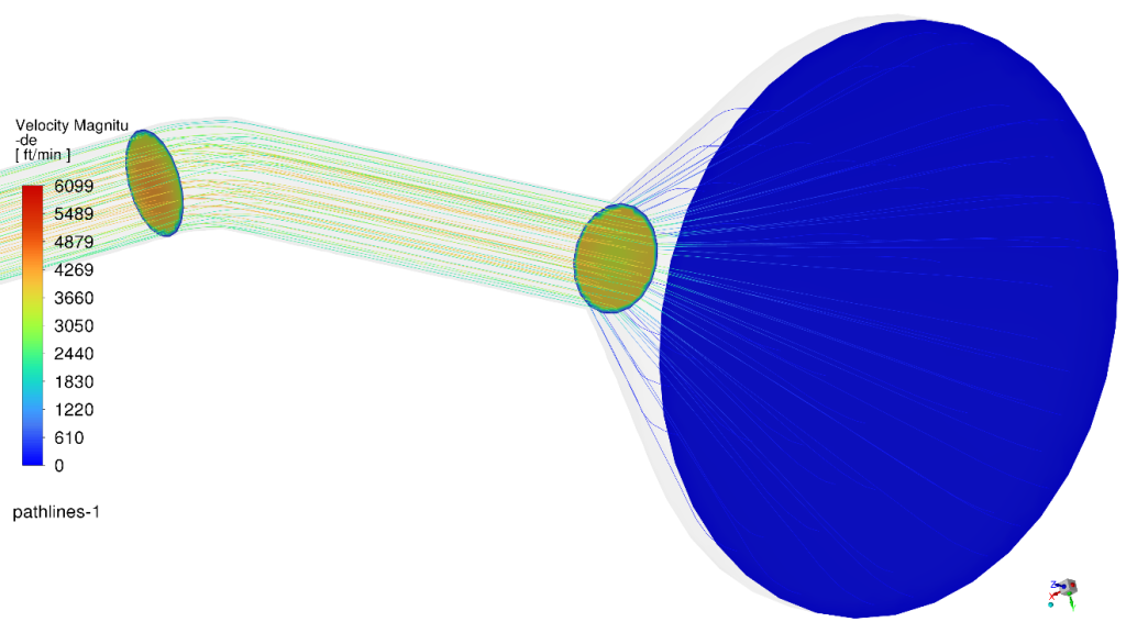 Duct connection flow detail