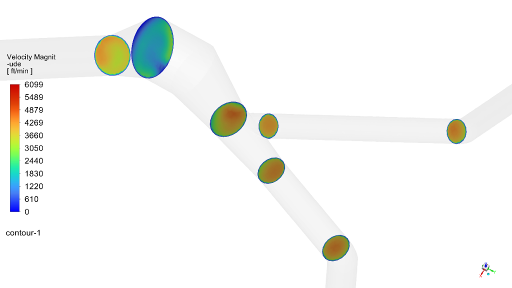 Upper junction velocity distribution