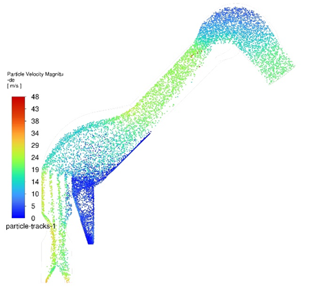 Particle flow with an inlet transition