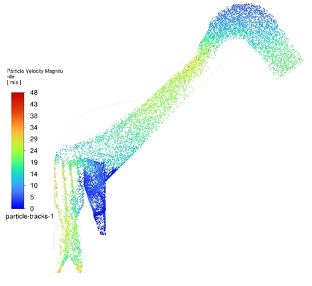 Particle flow with duct transitions