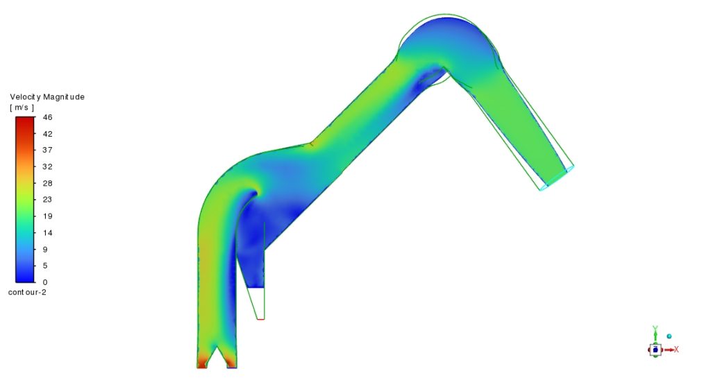 Gas velocity in the existing inlet