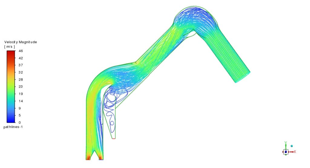 Gas flow paths