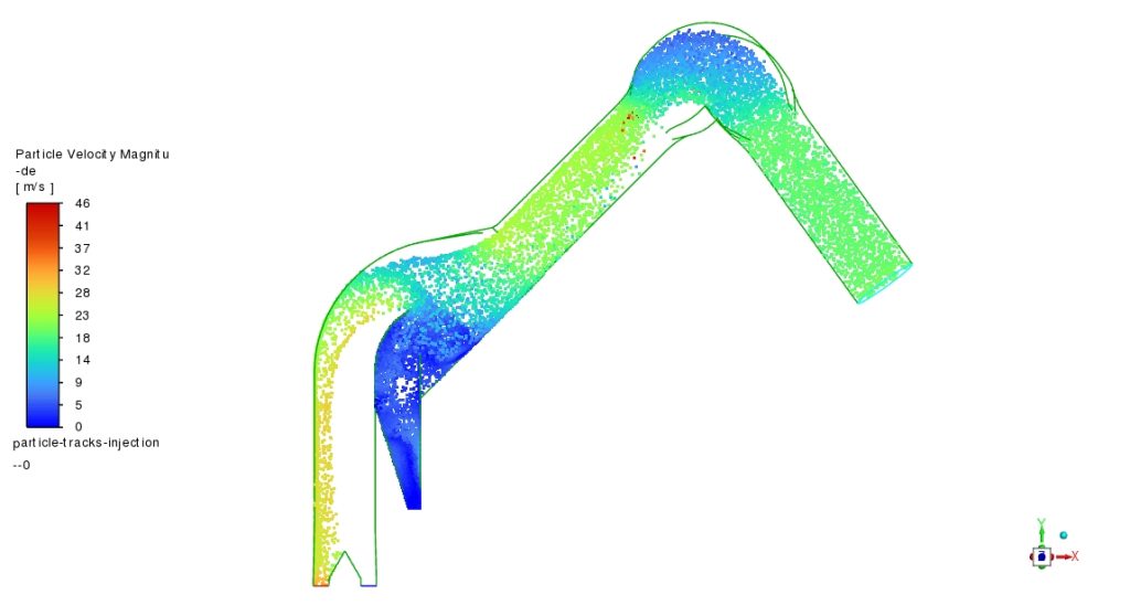 Particle flow through the existing duct