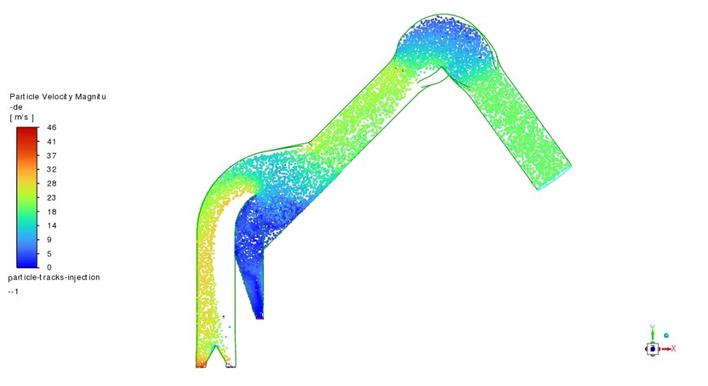 Particle flow comparison