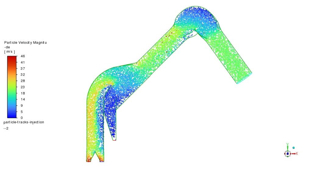 Fine particle flow paths