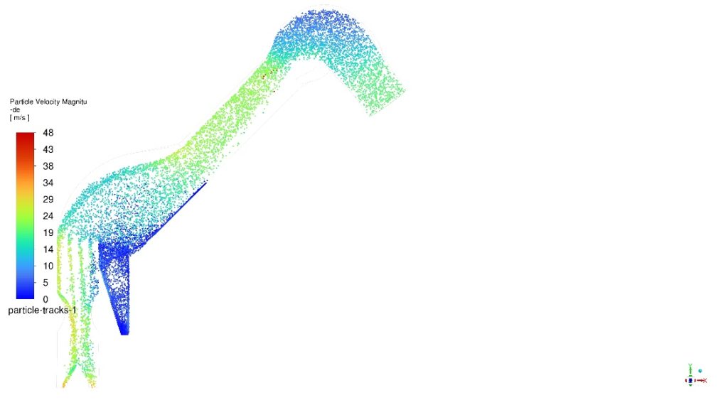 Particle flow with an inlet transition