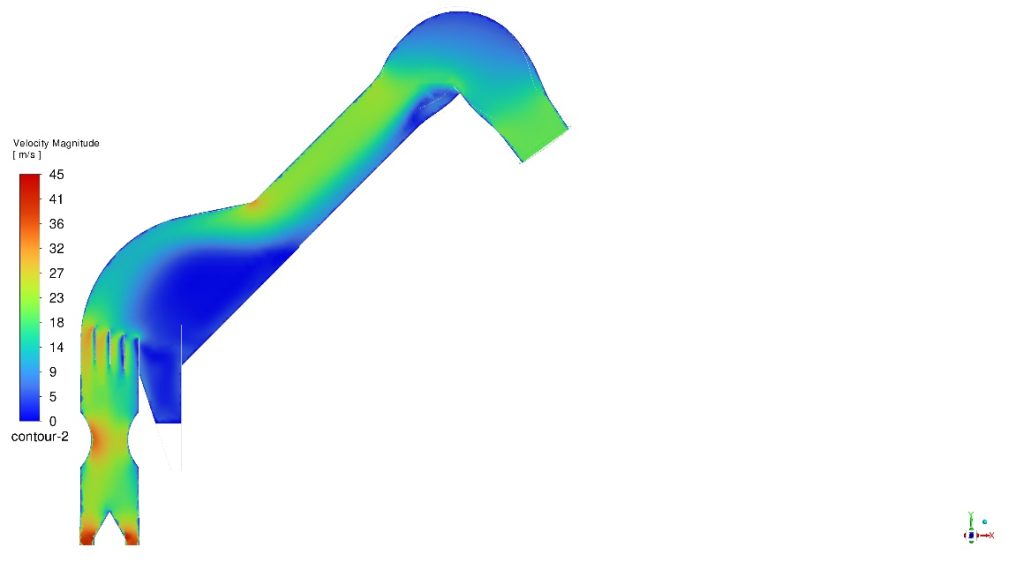 Gas velocity with an inlet transition