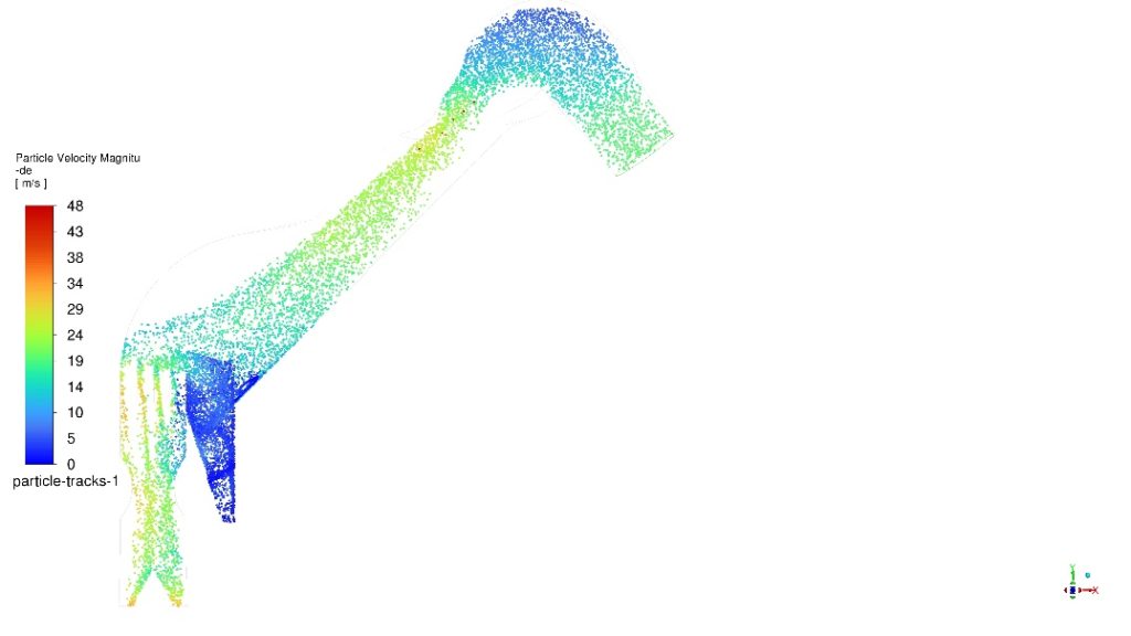 Particle flow with duct modifications