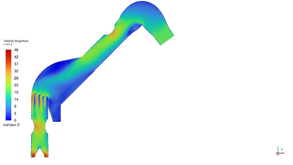 Gas velocity with duct modifications