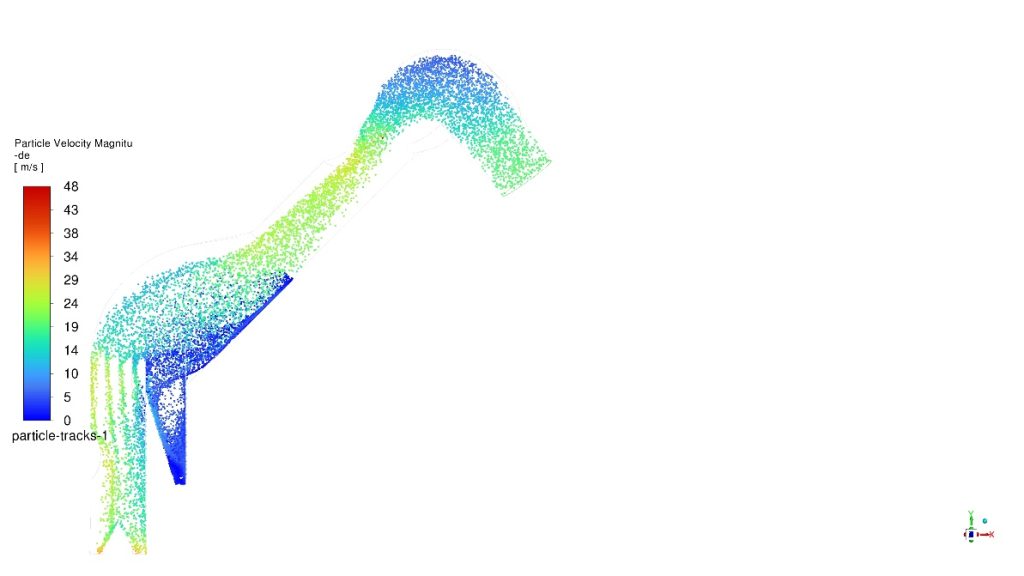 Particle flow through revised transitions