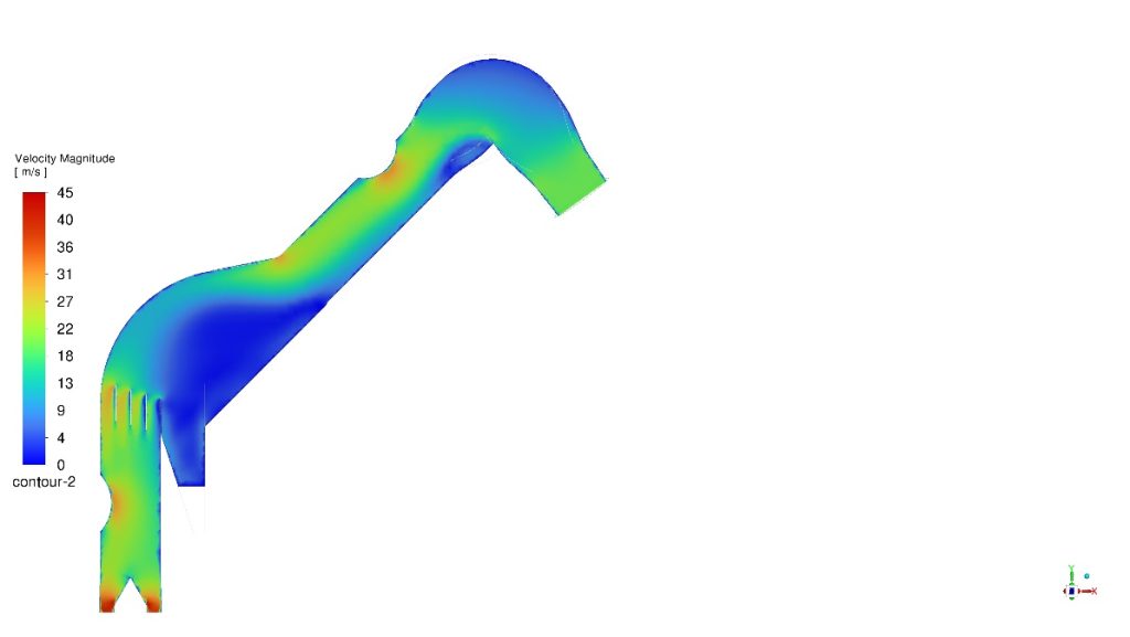 Gas velocity through revised transitions