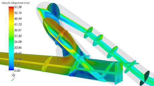 Velocity contours at the takeoff