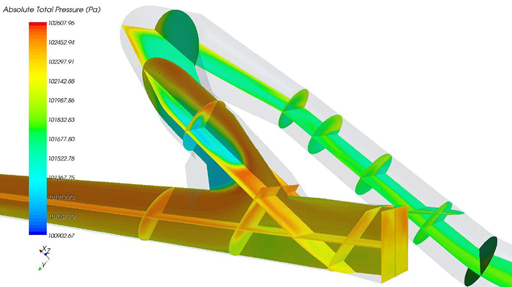 Total pressure contours at the takeoff