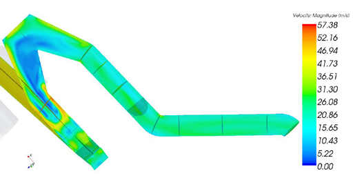 Velocity contours through the duct bend