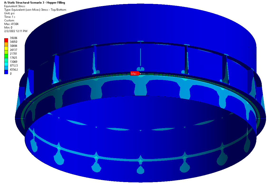 Stress distribution in the existing support ring